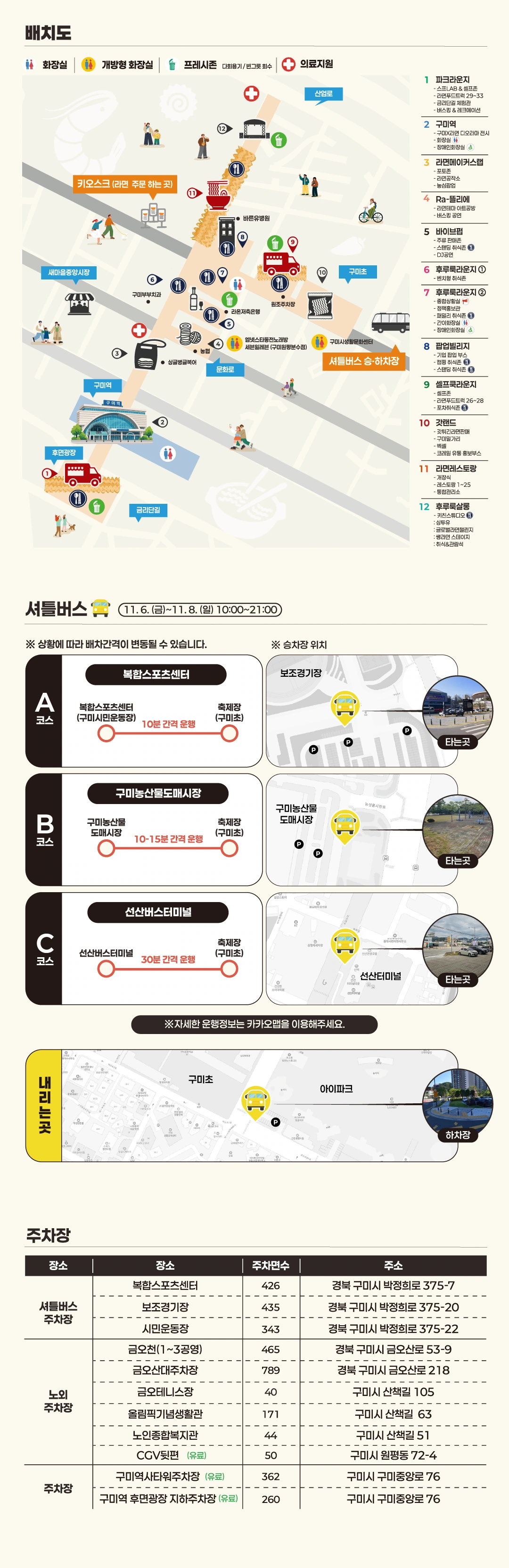 구미역과 라면레스토랑, 구미초 셔틀 승하차장, 셔틀 A·B·C 노선과 주차장 목록을 표시한 공식 배치도