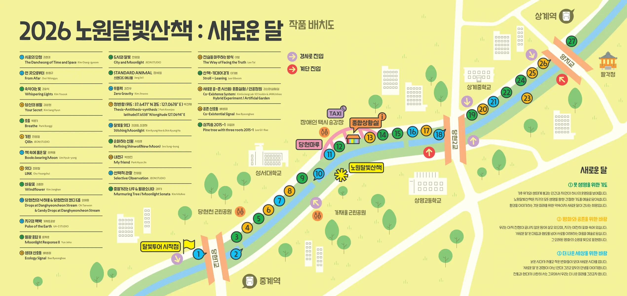 중계역 당현1교에서 상계역 양지교 방향으로 이어지는 2026 노원달빛산책 작품 위치와 경사로·계단 진입 안내도