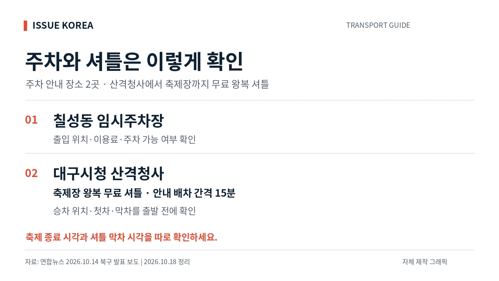 칠성동 임시주차장과 대구시청 산격청사, 무료 셔틀 배차 간격 15분과 이용 전 확인 사항을 표시한 그래픽