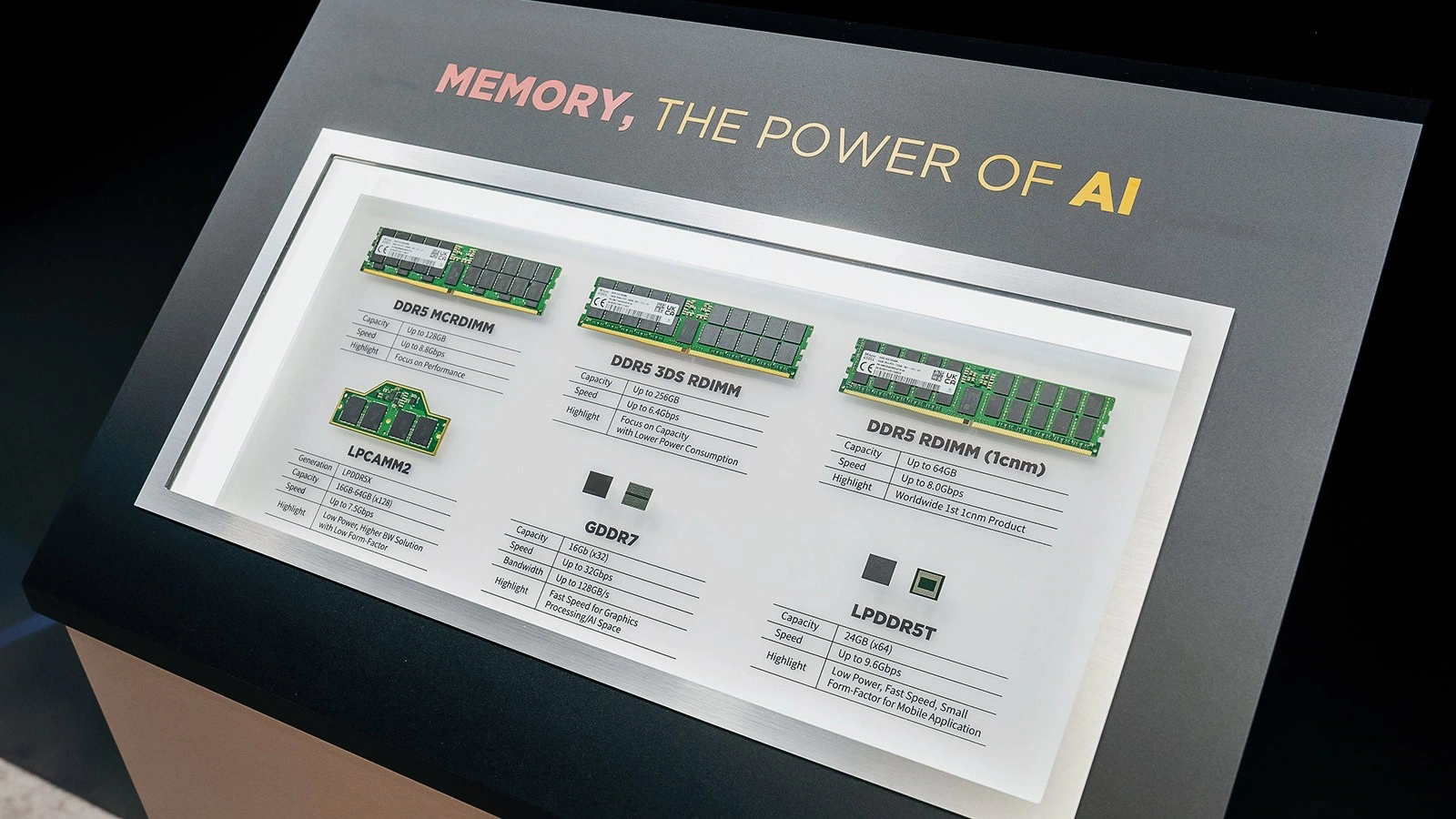 DDR5 RDIMM과 MCRDIMM 등 메모리 제품이 전시된 SK하이닉스 전시판